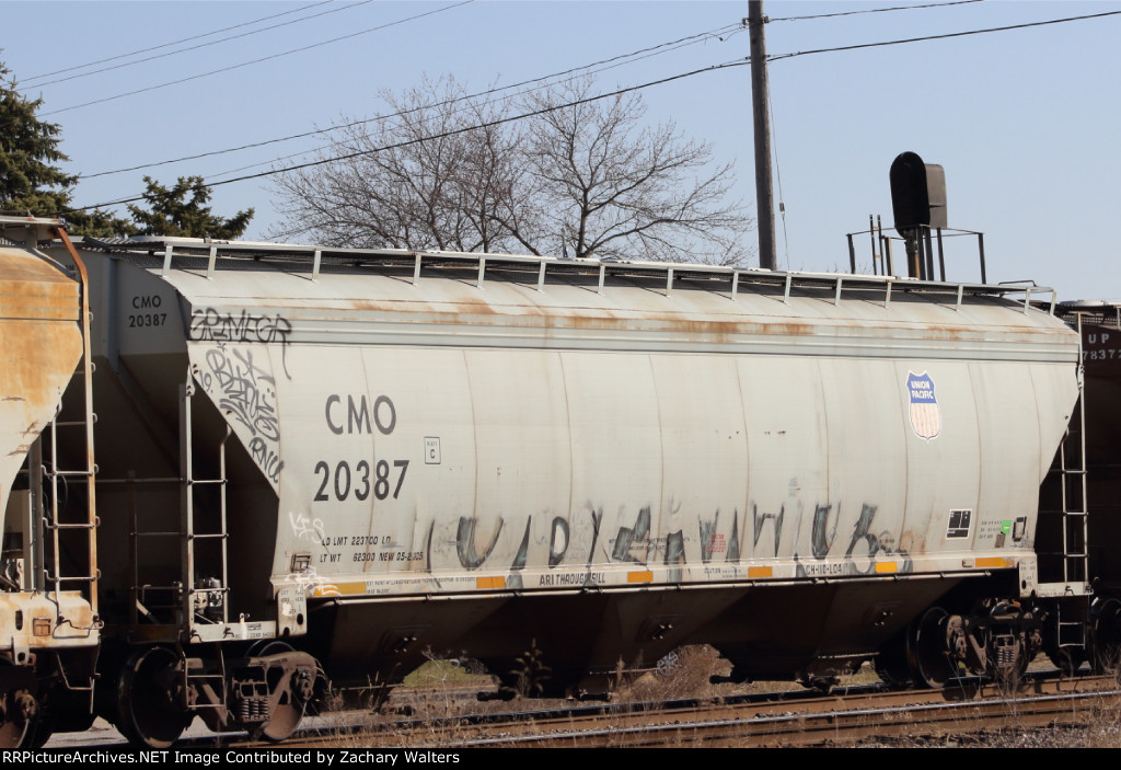 CMO 20387